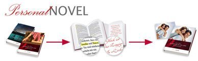 Personalisierter Roman Personalisiertes_Roman_Buch_Krimi