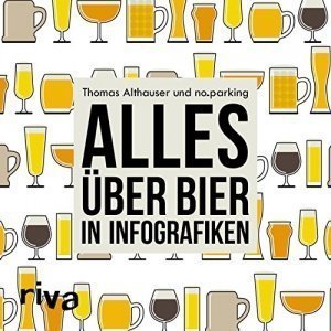 Alles über Bier in Infografiken