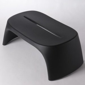 Amélie Panchetta Bank