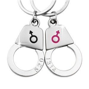 Anhänger *Arrested* mit Geheimcode