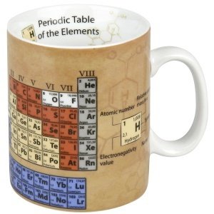 Becher "Chemistry", XL