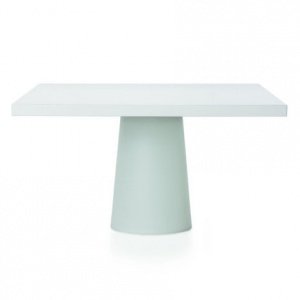 Container Table 7043