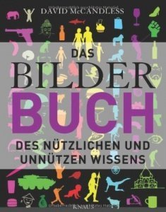 Das BilderBuch des nützlichen und unnützen Wissens