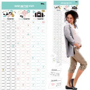 Der Countdownkalender für die Schwangers