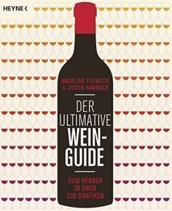 Der ultimative Wein-Guide
