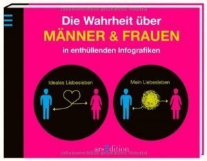 Die Wahrheit über Männer und Frauen