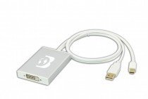 Dr. Bott MiniDisplayPort zu DualLink DVI