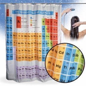 Duschvorhang Periodensystem