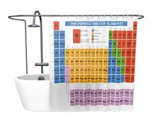 Duschvorhang Periodensystem