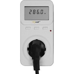 Energiekostenzähler