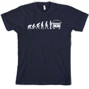 Evolution of Man VW Bus