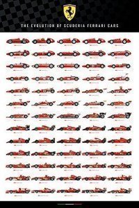 Ferrari Poster Formel 1 Evolution