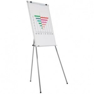 Flipchart Budget von jhs