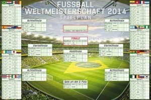 Fußball - WM Spielplan 2014 Weltmeisters