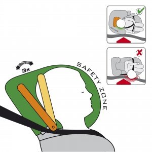 Fußsack für "Ferrara", "Prato" und "Tren