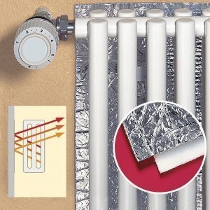 Heizkörper-Reflektor