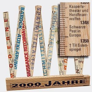 Historischer Zollstock