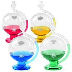 Johann Wolfgang von Goethes Wetterkugel