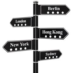 Kleiderständer Wegweiser