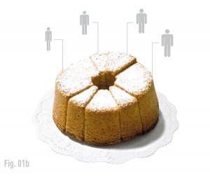 Konstantin Slawinski S-XL CAKE Silikon-B