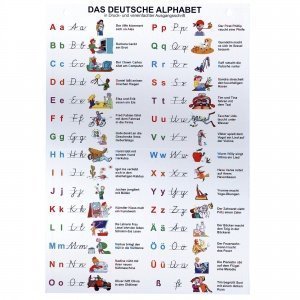 Lerntafel "Alphabet"