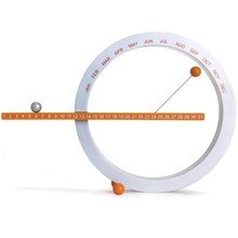 MoMa Collection - Ewiger Kalender - klei