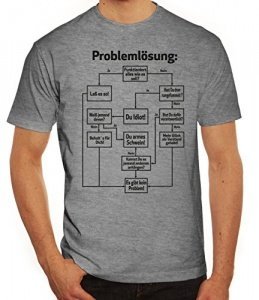 Nerd Herren T-Shirt mit Problemlösung Motiv von ShirtStreet, Größe: 3XL,graumeliert