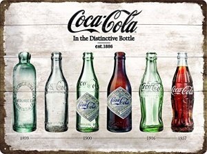 Coca-Cola-Bottle Timeline Blechschild