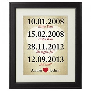 Pärchen Daten Personalisiert