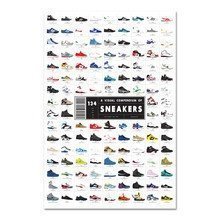PopChartLab Pop Chart Lab - A Visual Compendium of Sneakers