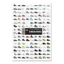 PopChartLab Pop Chart Lab - A Visual Compendium of Sneakers