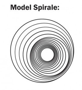 * PRETTY BATH Waschbeckenstöpsel - SPIRA