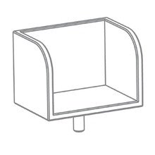 Pure Position (Growing Table) Pure Posit