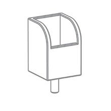 Pure Position (Growing Table) Pure Posit