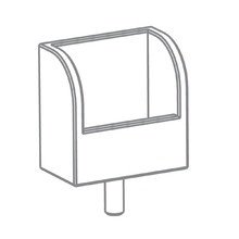 Pure Position (Growing Table) Pure Posit