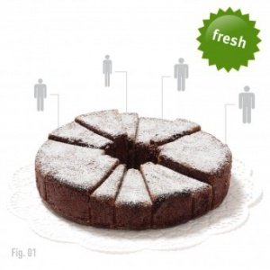 S-XL Kuchenform groß