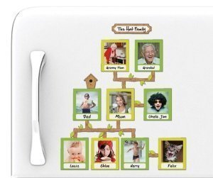 Stammbaum Magnetrahmen