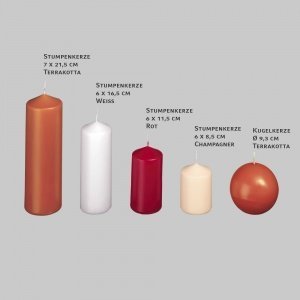 Stumpenkerze weiß