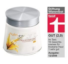 Ultra-Komfort Intensiv-Aufbaupflege Tag 