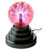 USB-Plasmakugel