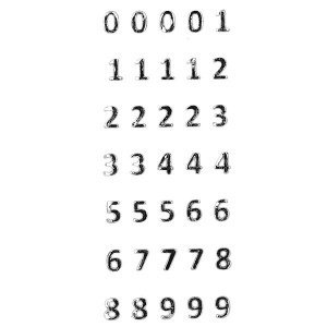 Wachsziffern-Set, silber