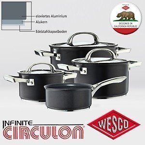 WESCO CIRCULON INFINITE 4-Teiliges Antih