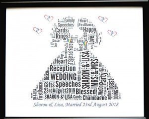 Wort Kunst lesbische Hochzeit