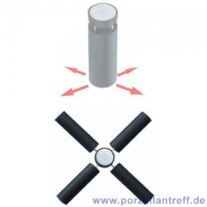 Zwilling Sigma Topfuntersetzer