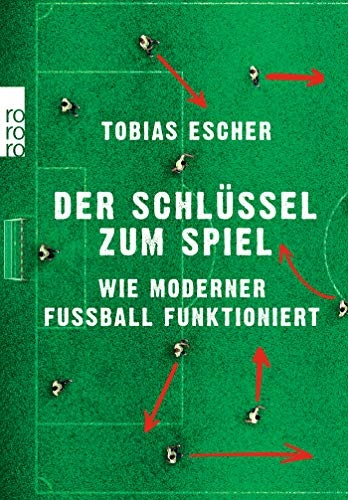 Der Schlüssel zum Spiel: Wie moderner Fußball funktioniert