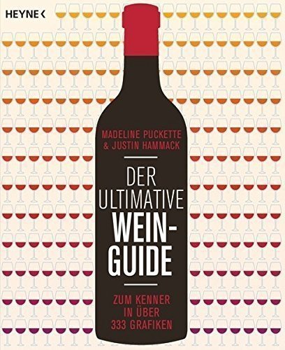 Der ultimative Wein-Guide: Zum Kenner in über 333 Grafiken