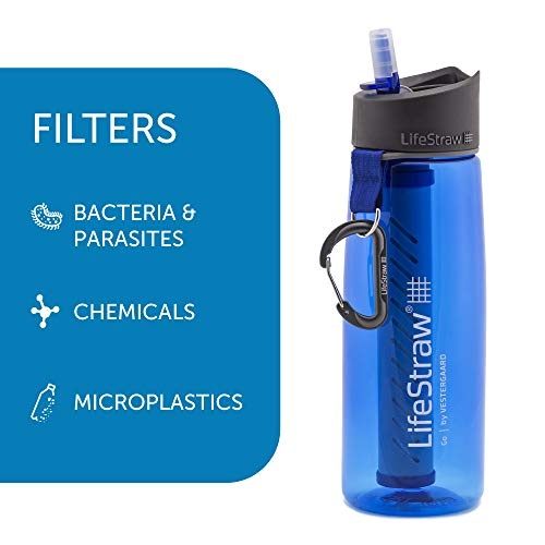 LifeStraw Go 2 Nachfüllbare Wasserflasche mit Eingebautem Blue Filter