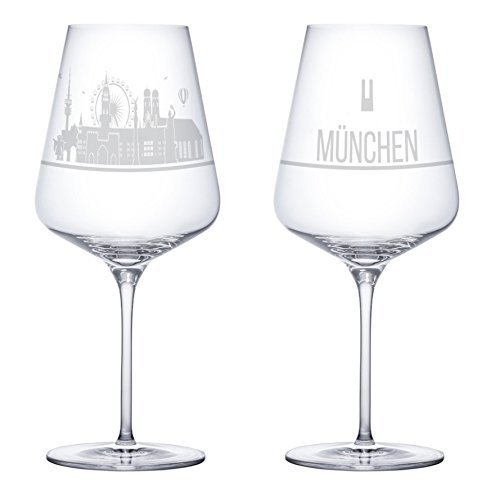 Weinglas 2er Set mit der München Skyline - Das exklusive Weinglas mit Stadtgeschichte. (Kristallgla