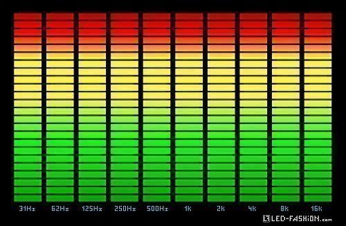 10-Kanal Equalizer LED T-Shirt
