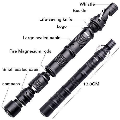 ACRATO Kubotan Tactical Pen Outdoor Überlebenstool Taktisches Multifunktionswerkzeug mit Mini Kompa